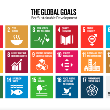 Forscherwoche in der Orientierungs- und Sekundarstufe zu den Global Goals